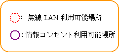 注釈