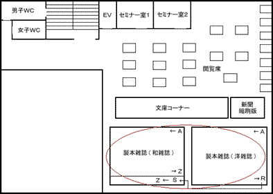 雑誌架3Ｆ