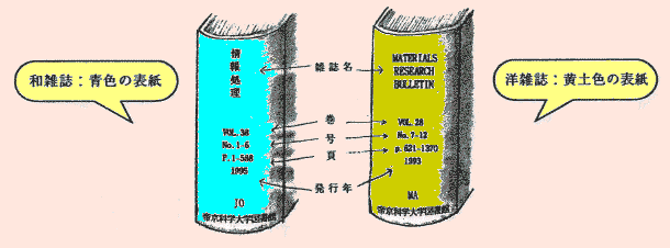 製本雑誌