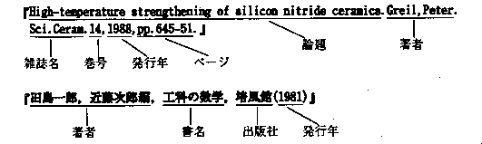 記述例