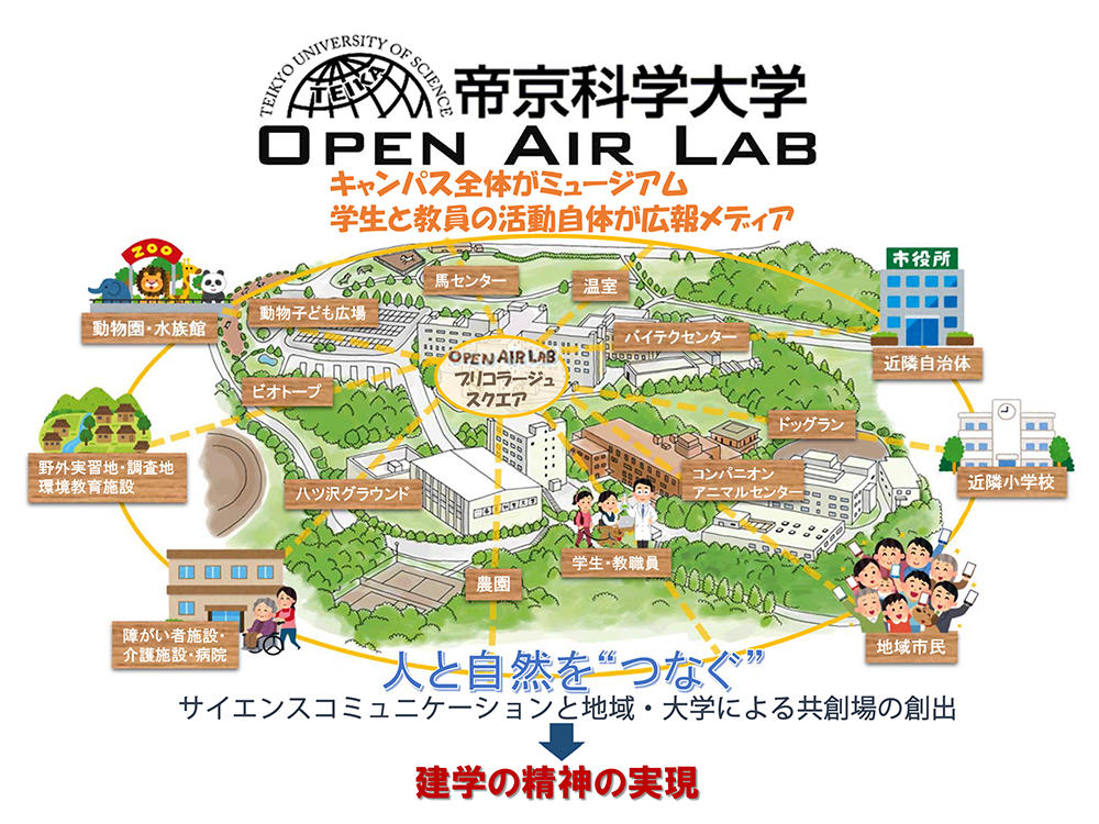 http://www.ntu.ac.jp/research/upload/lab_image_02.jpg