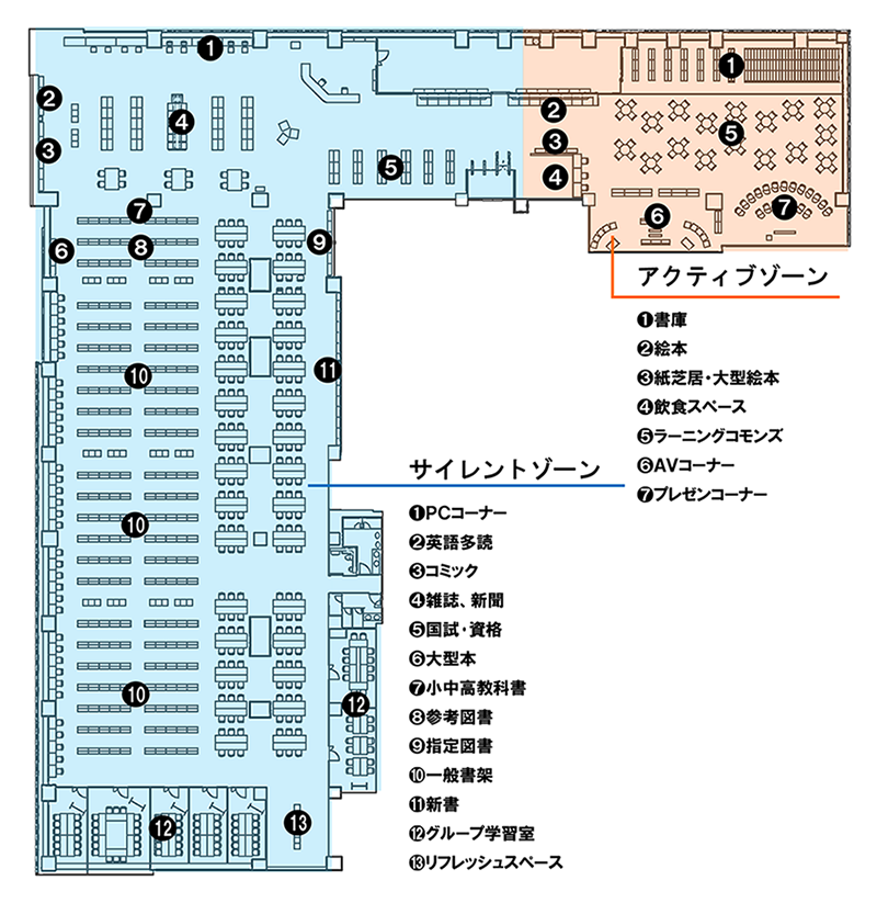 千住図書館