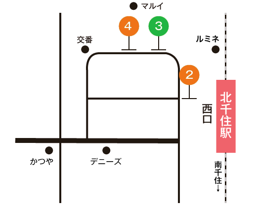 北千住駅から本館までバスの場合の図