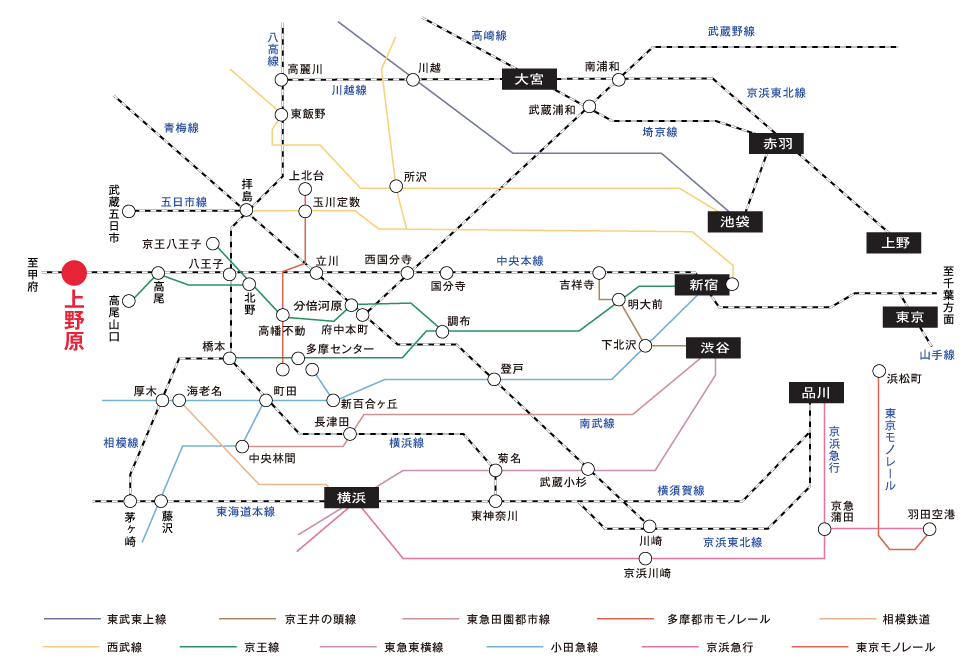 主要駅から上野原駅までのアクセス
