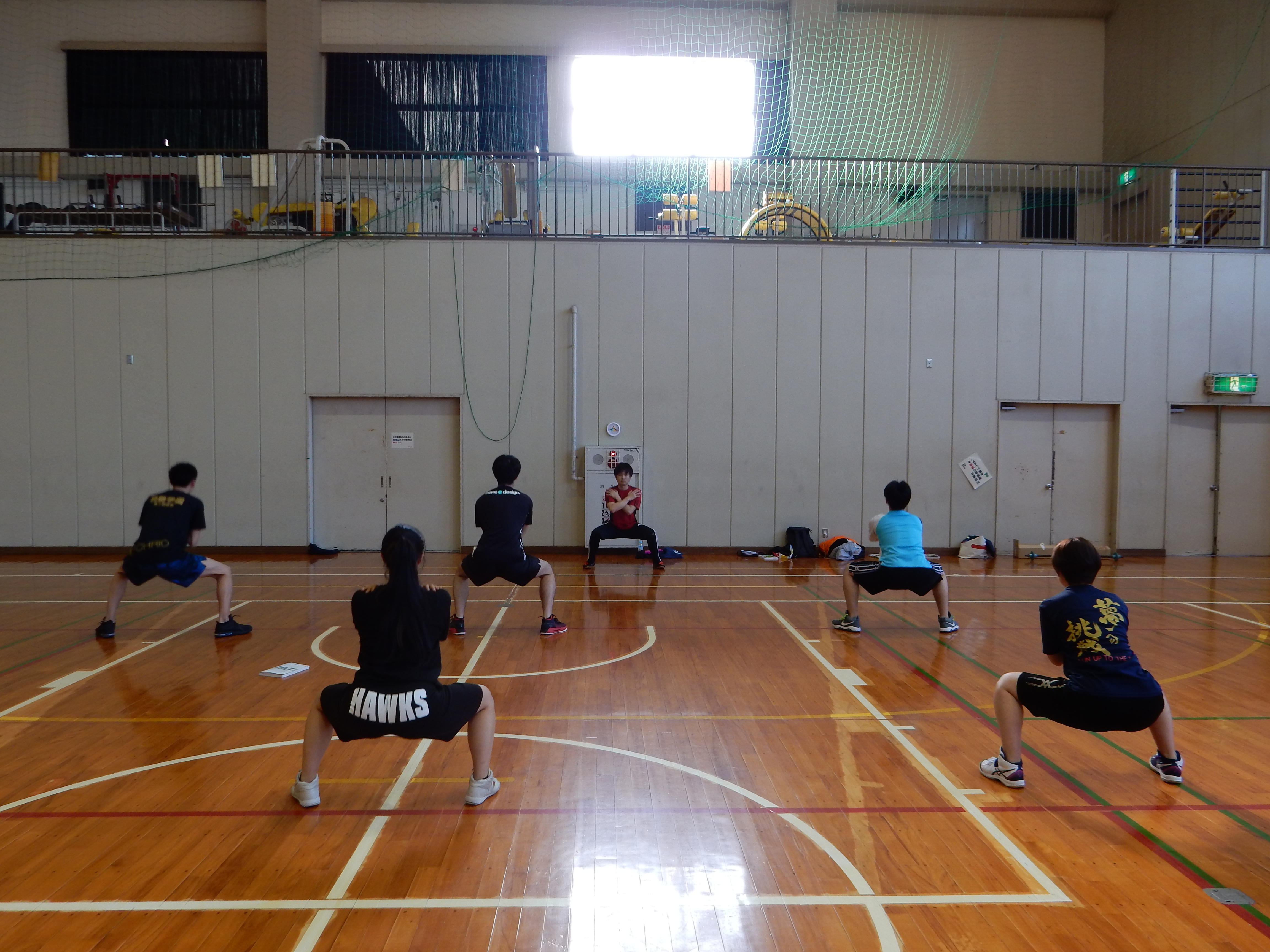 トレーニング科学演習