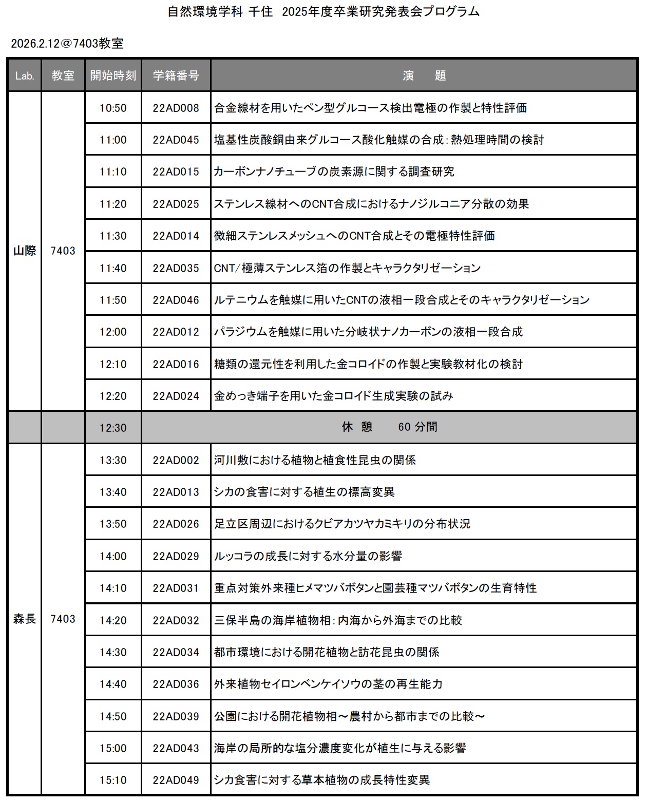 卒研発表プログラム:千住1日目