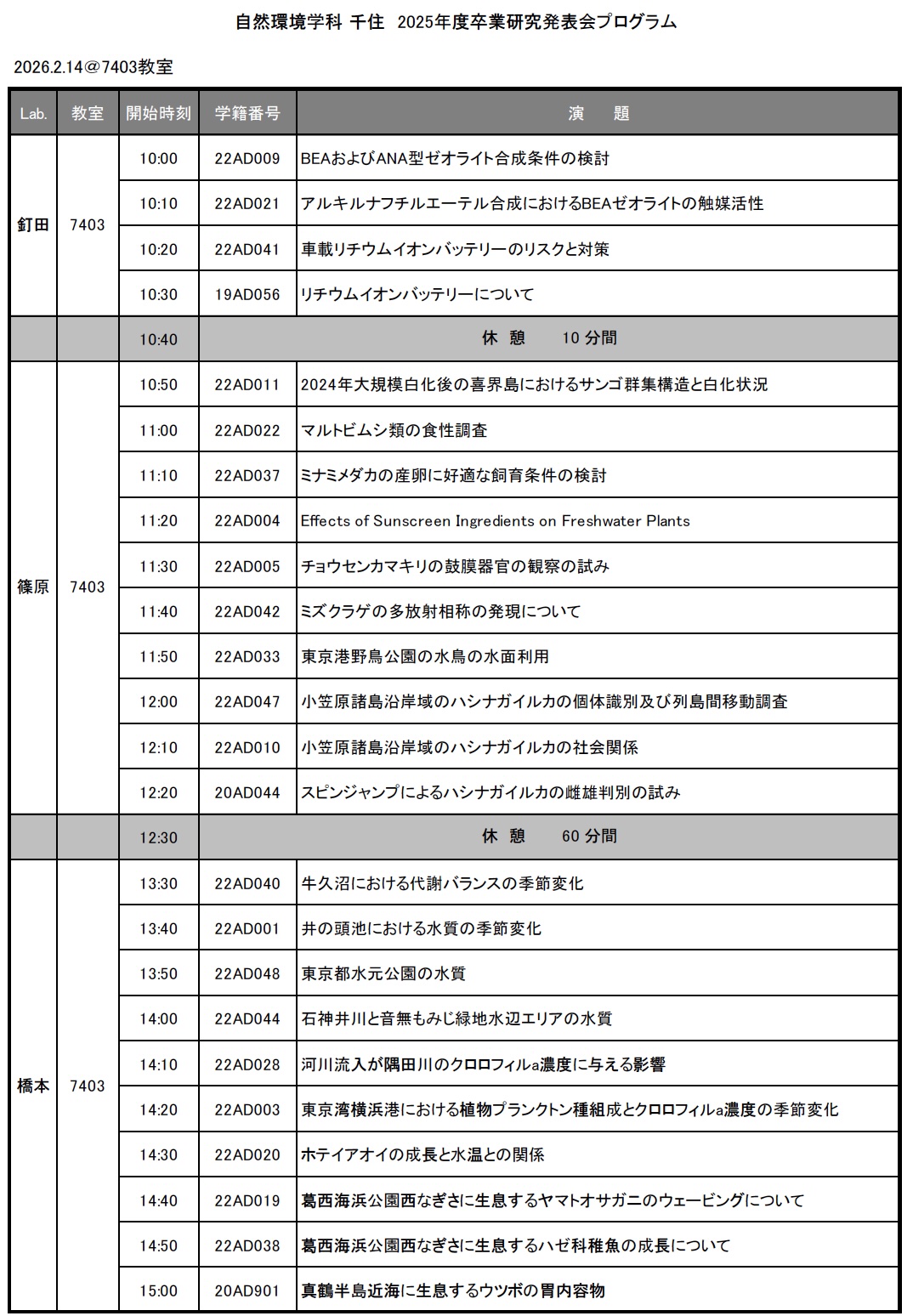 卒研発表プログラム:千住2日目