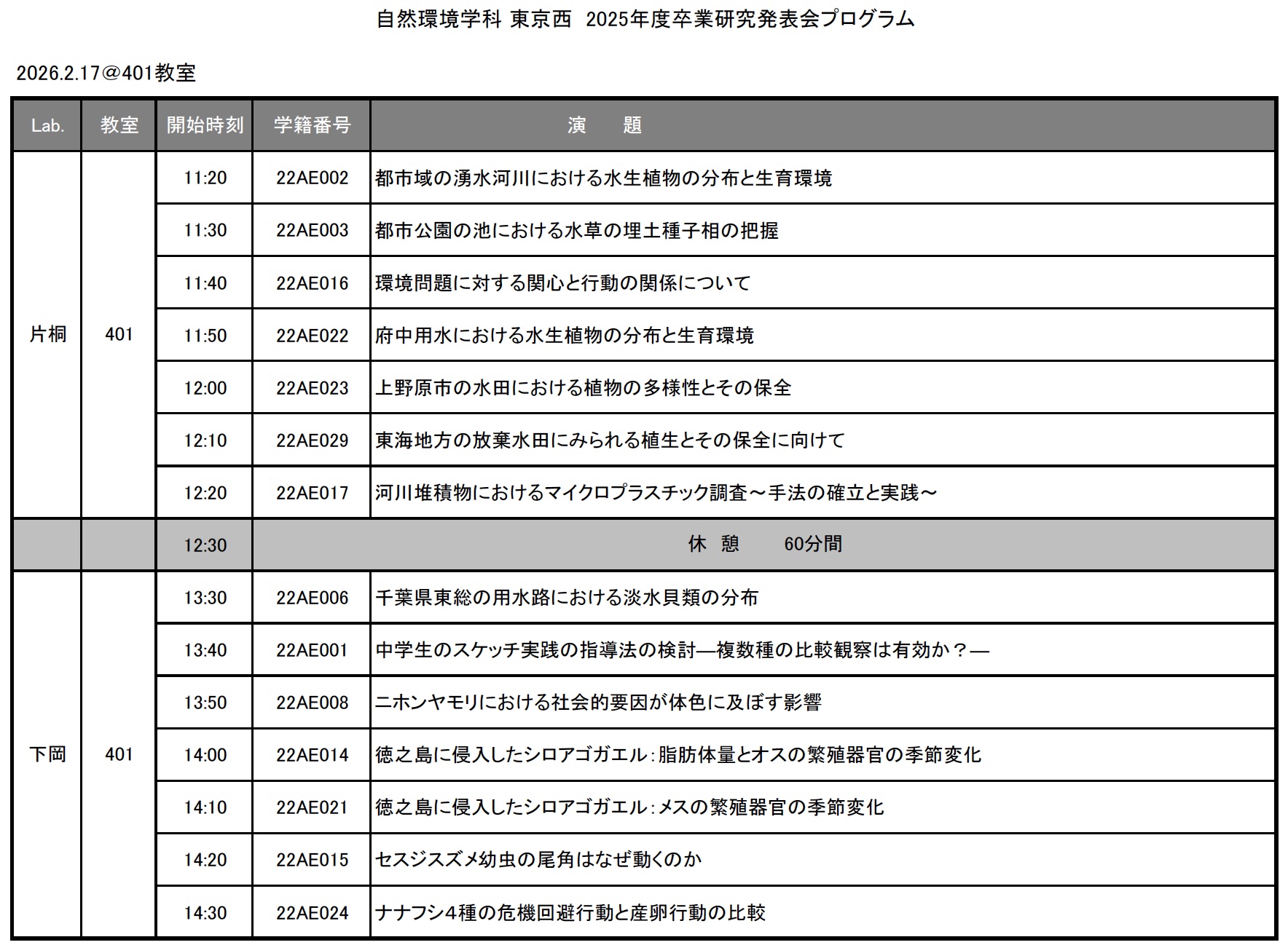 卒業研究発表会プログラム:東京西2日目